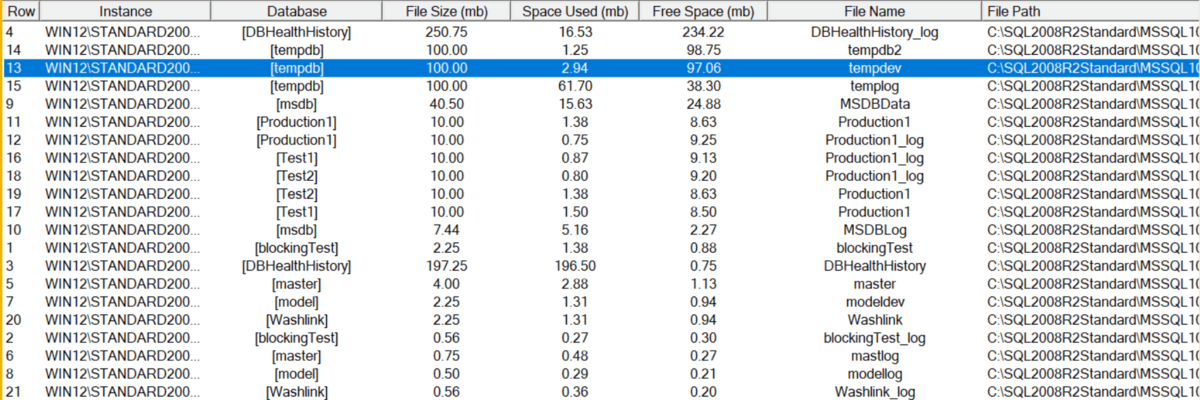 File Utilization