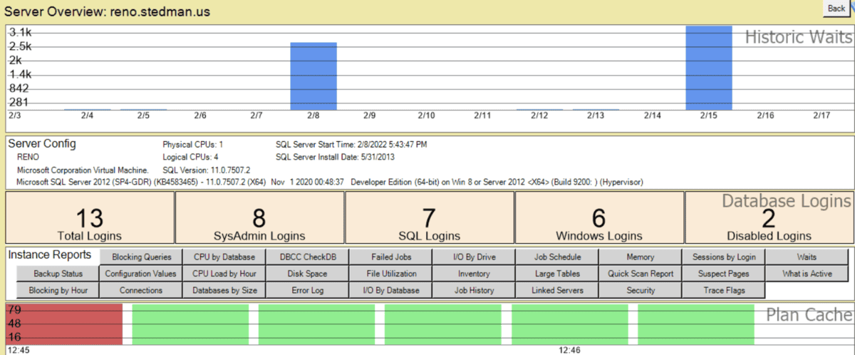 server overview
