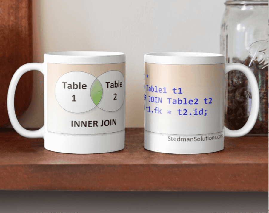 Join types mug