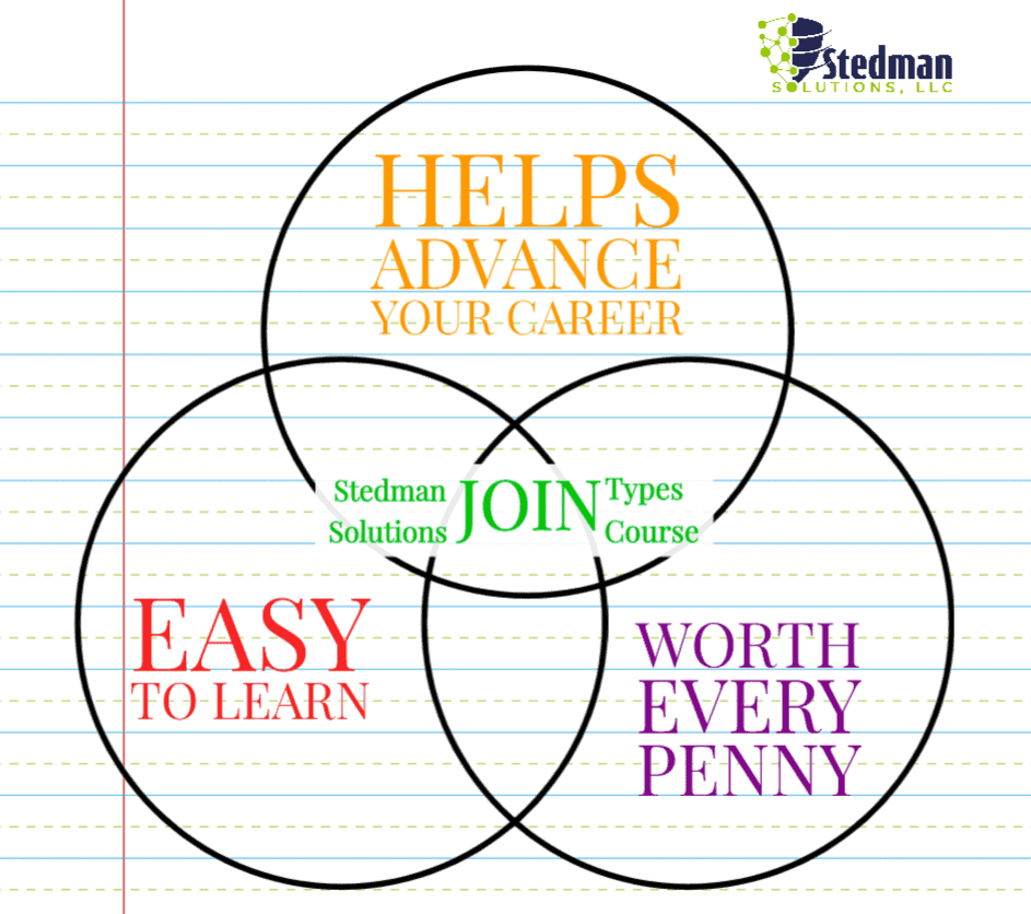 Join types venn diagram